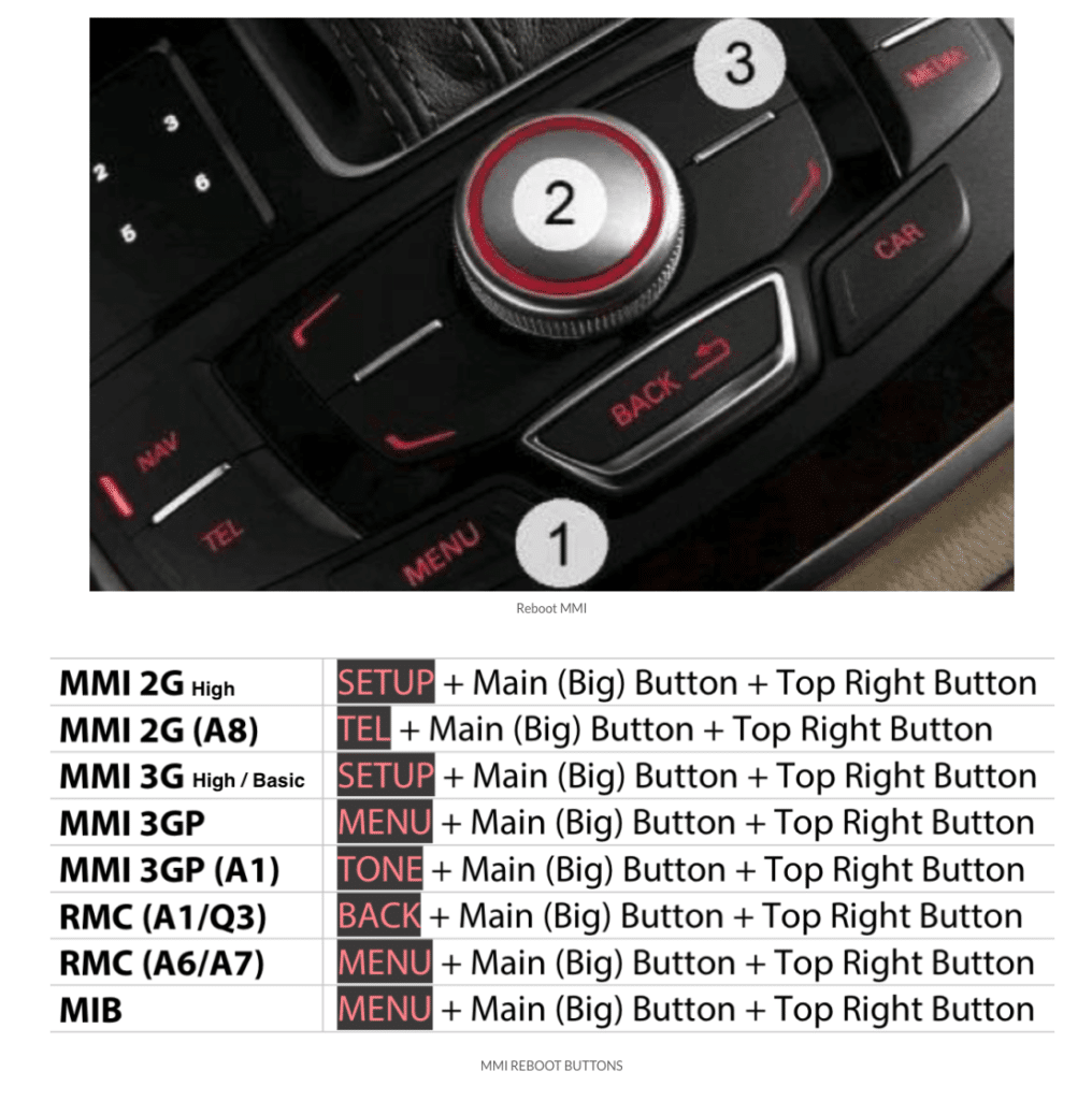 MMI 3G High / Plus Reboot button scheme