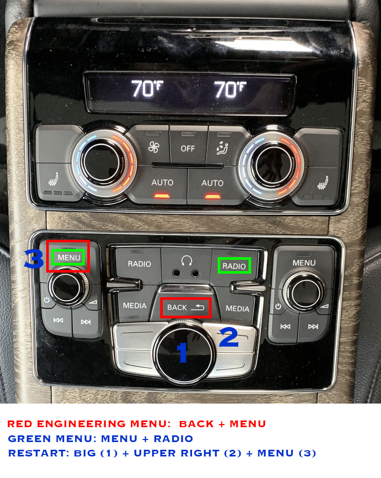 Audi A8 RSE key schemes